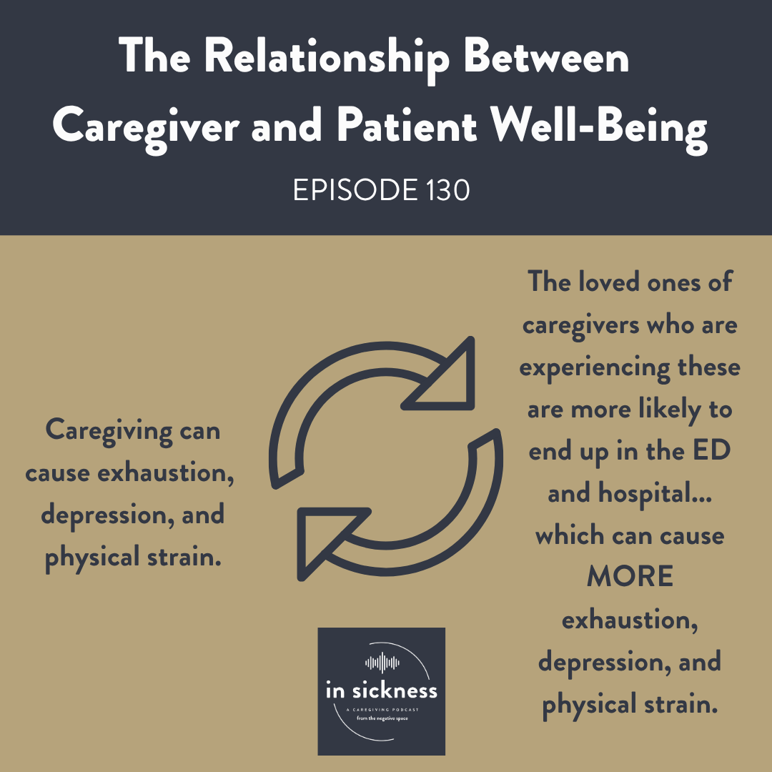 The Relationship Between Caregiver and Patient Well-Being - in sickness